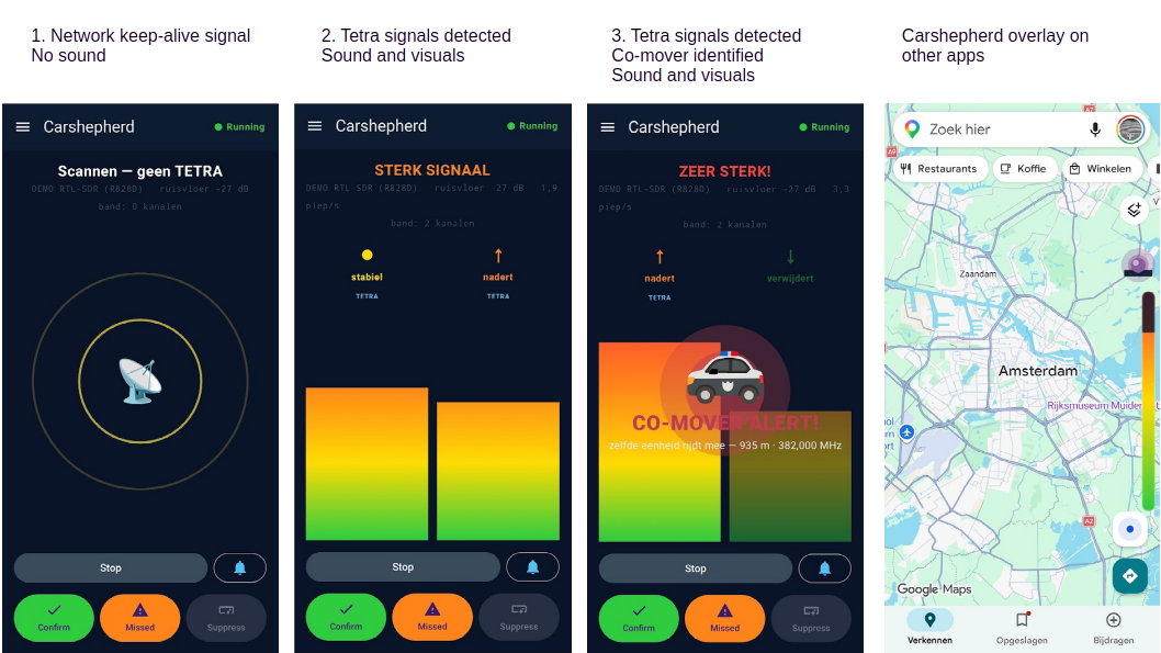 Carshepherd in gebruik: keep-alive radar, sterk signaal, co-mover-alert en de overlay over andere apps